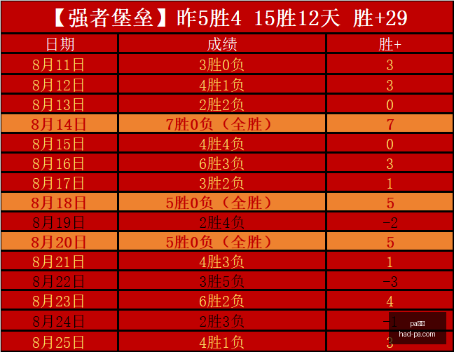 郭艾伦转会,内幕,辽宁拒绝的,PA真人官网,PA真人价格,PA真人对比,PA真人娱乐,PA真人游戏汇总