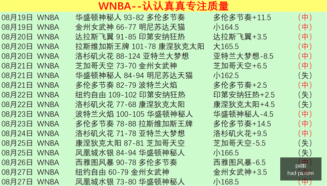聂卫平杯棋,牌大师赛,北京信达中,PA真人官网,PA真人价格,PA真人对比,PA真人娱乐,PA真人游戏汇总