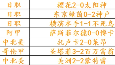 乔丹缺席克莱汤普森揭晓历史最佳阵容：库里、科比、詹姆斯、邓肯、奥尼尔领衔